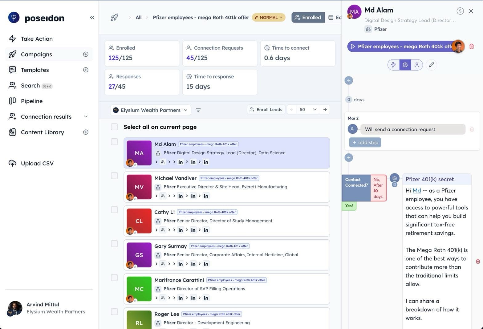 Campaign list with enrollment stats, lead detail sidebar, and sequence steps